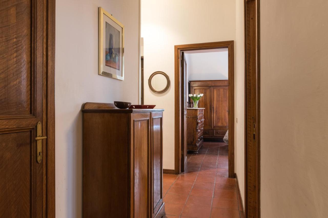 Secret Coronari Rome Luaran gambar